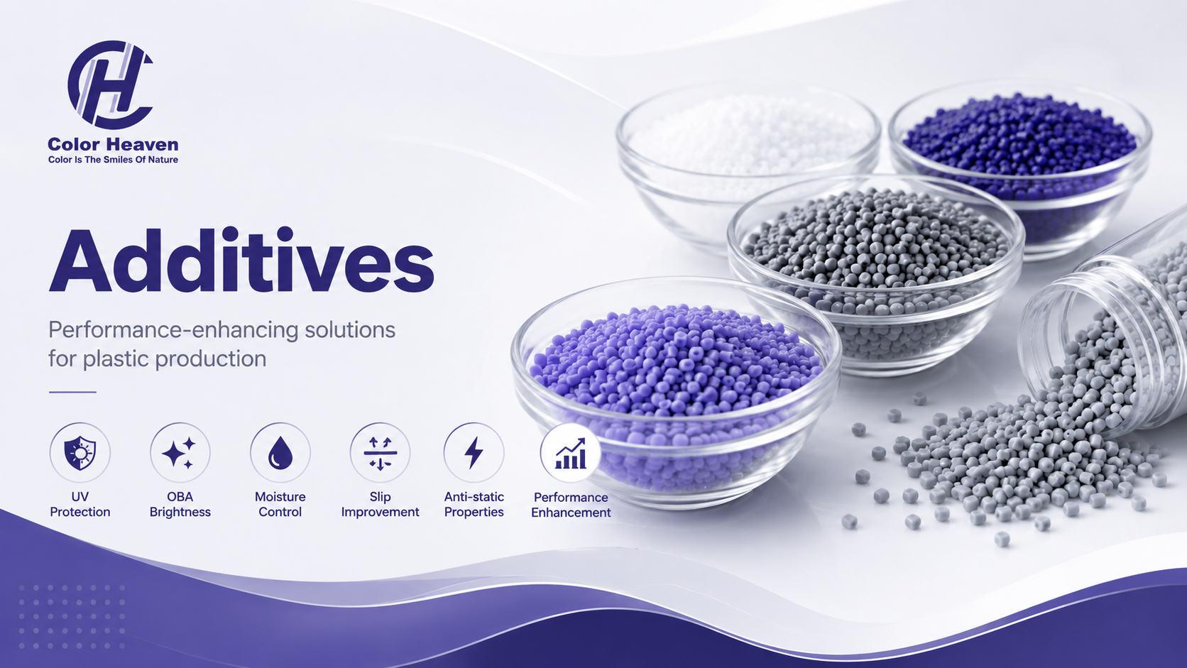 Additive Masterbatch Supplier in Bangladesh by Color Heaven in Bangladesh
